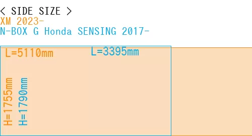#XM 2023- + N-BOX G Honda SENSING 2017-